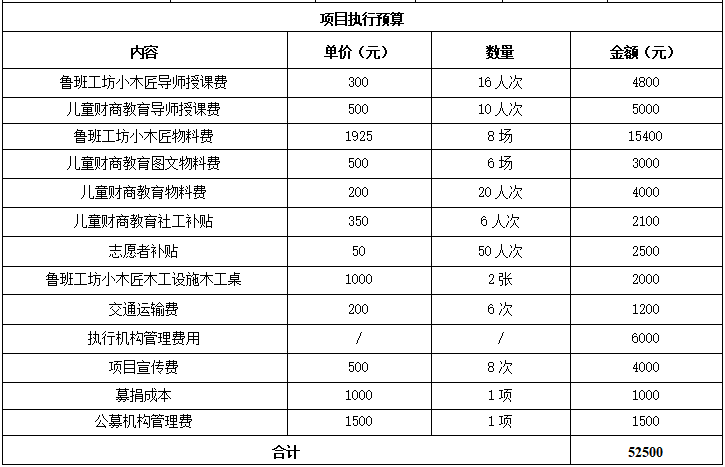 预算.jpg
