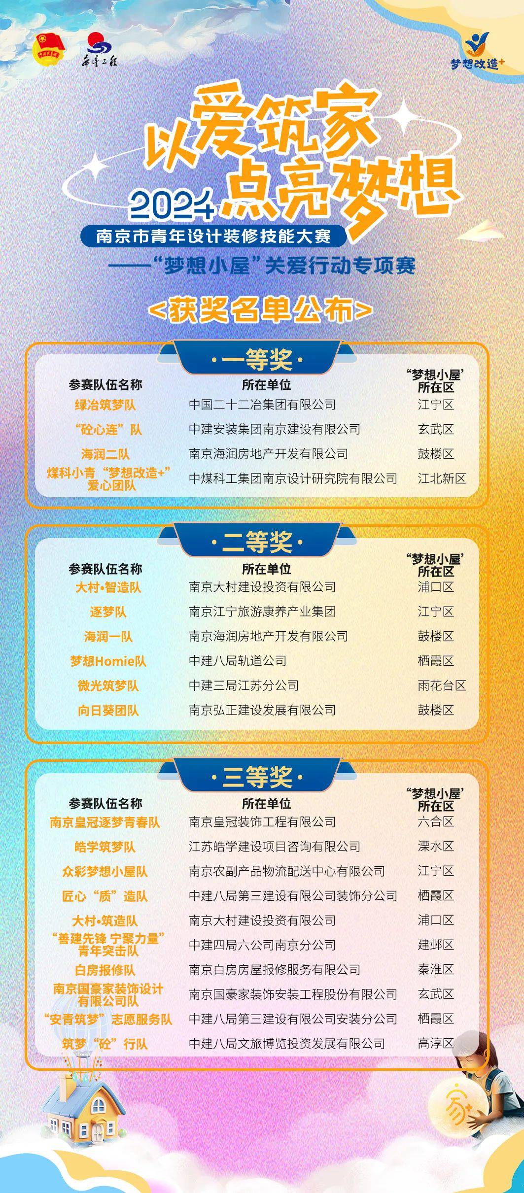 57ef40ada32c66ed25b79679a125e0c8.jpg