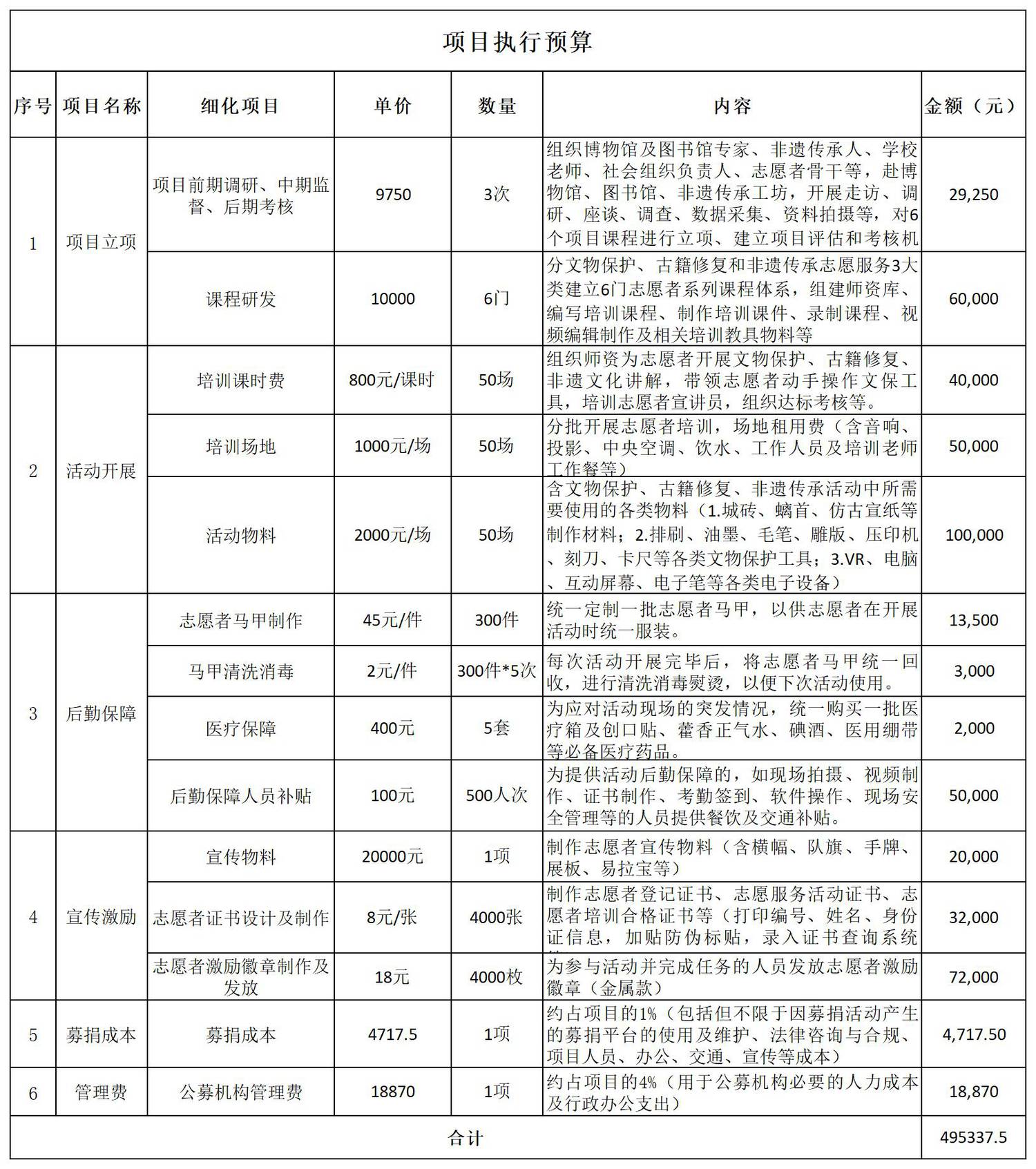 预算.jpg
