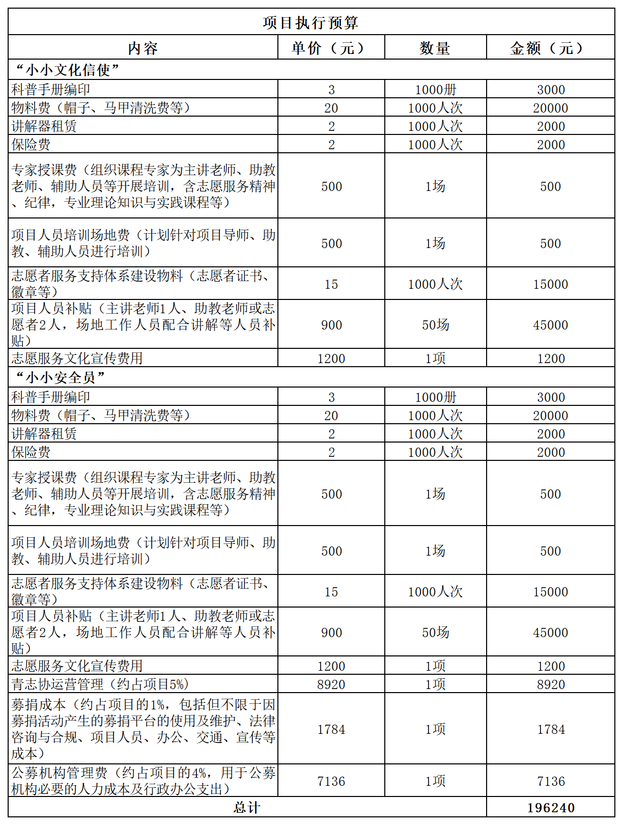 工作簿1_Sheet1(1).png 工作簿1_Sheet1(1).png