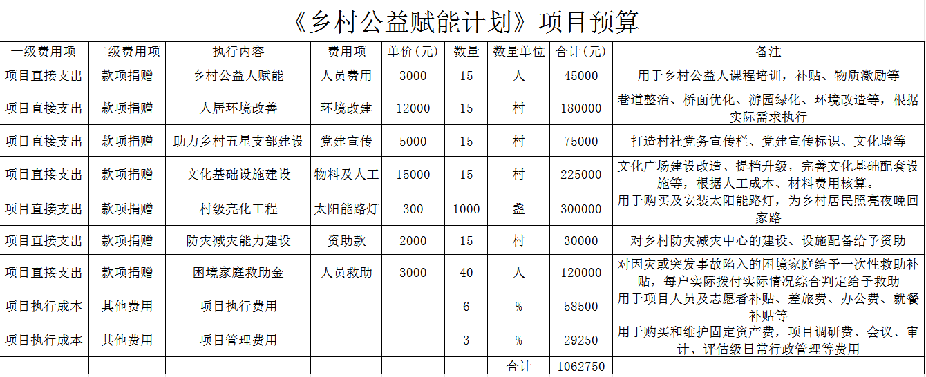 508bba9ce32717b5a34824d036c48d5.png
