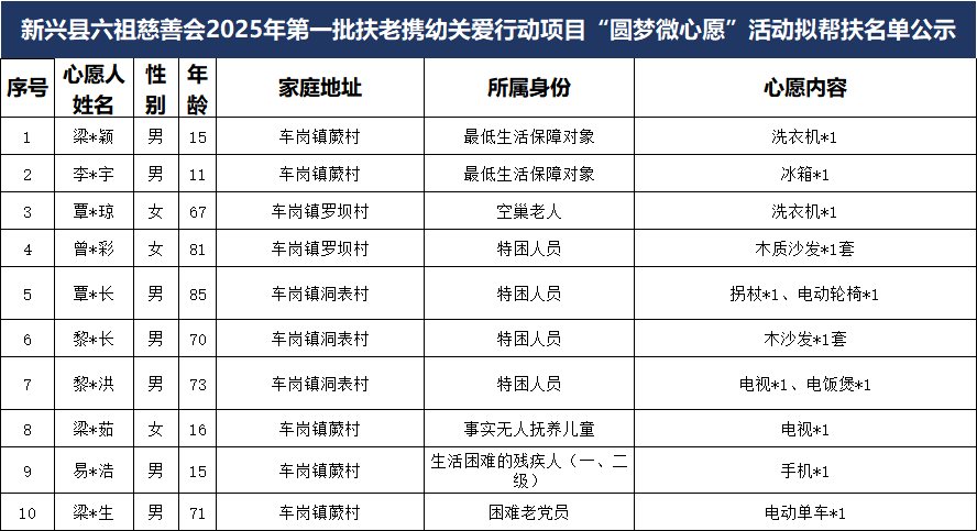 微信图片_20250625105242.png