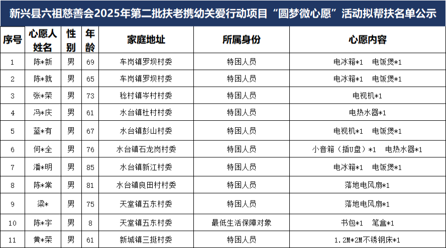 微信图片_2025-08-12_112705_479.png