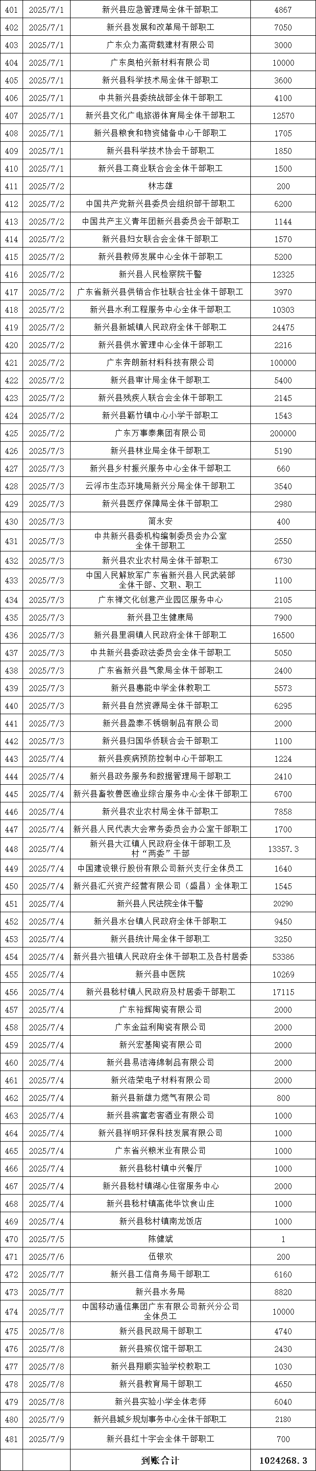 微信图片_2025-08-12_110549_684.png
