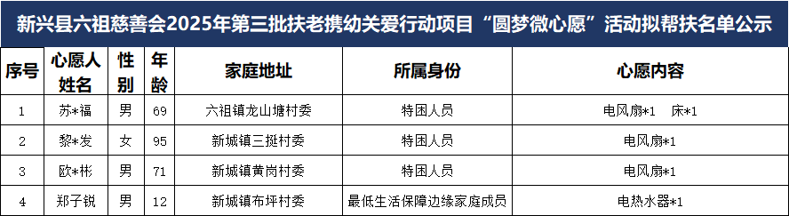 微信图片_2025-08-23_113755_381.png