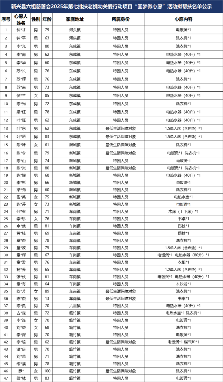 微信图片_2026-01-04_101258_119.png 微信图片_2026-01-04_101258_119.png