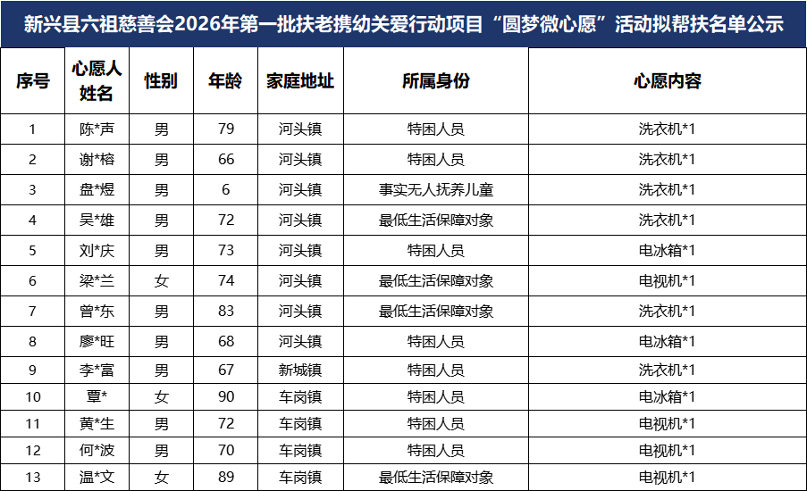 微信图片_2026-01-26_091332_629.png 微信图片_2026-01-26_091332_629.png