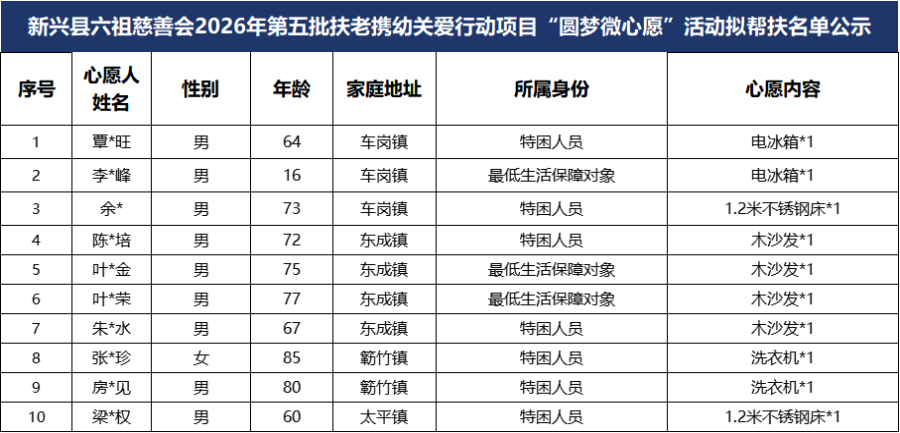 微信图片_2026-05-07_152901_575.png