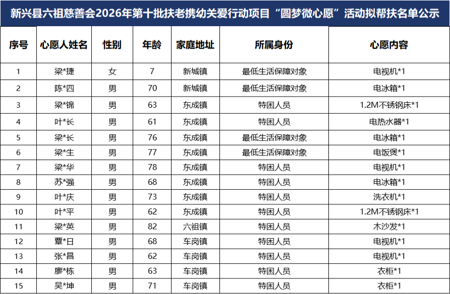 微信图片_2026-10-14_170702_426.png
