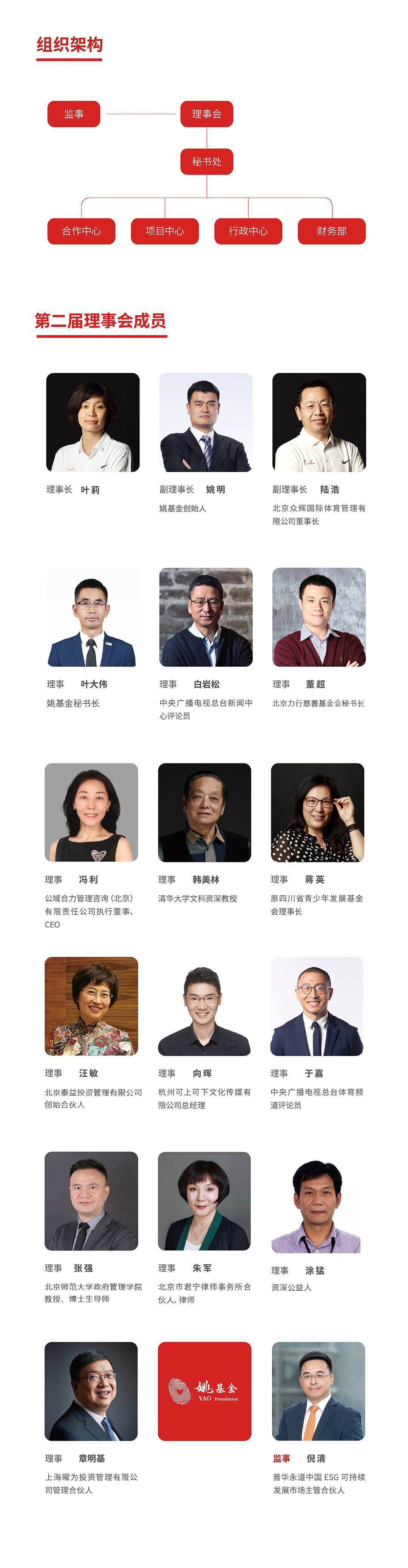 官网理事信息.png