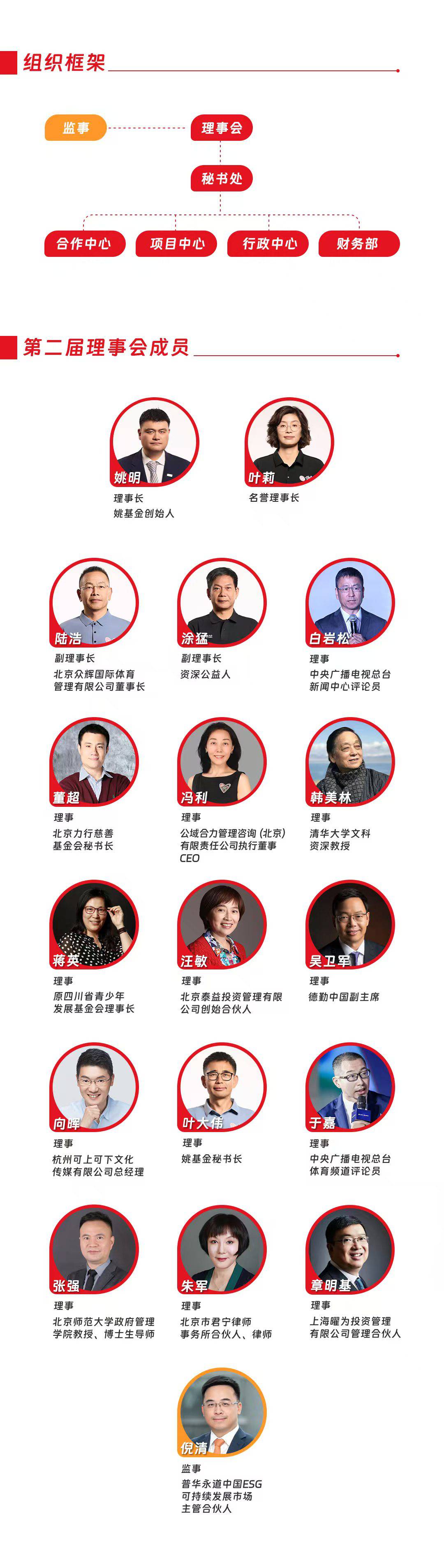 组织架构.jpg