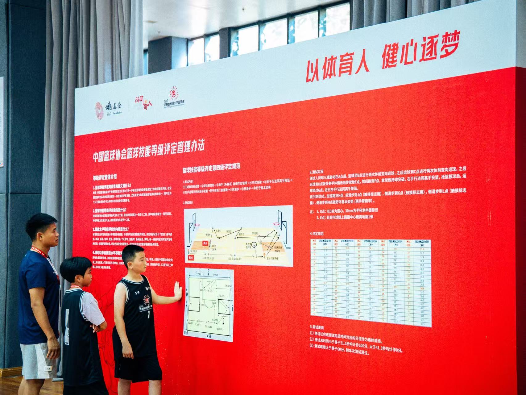 等级评定2.jpg