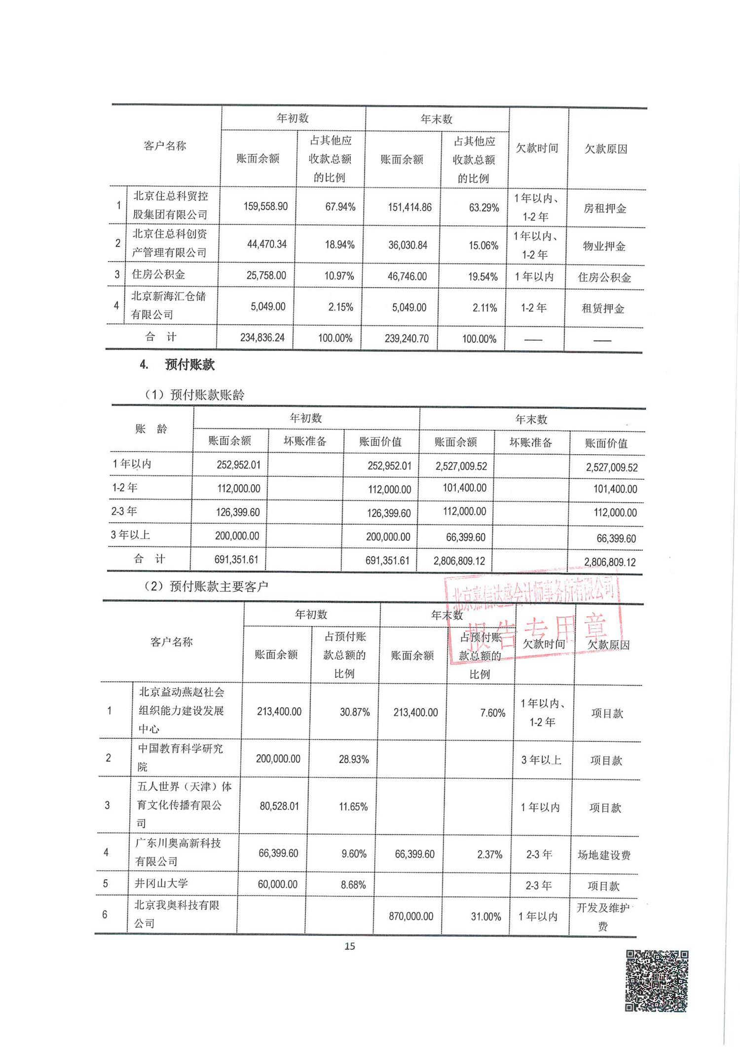 北京姚基金公益基金会2025年机构年审报告（含专项信息审核报告）_14.png