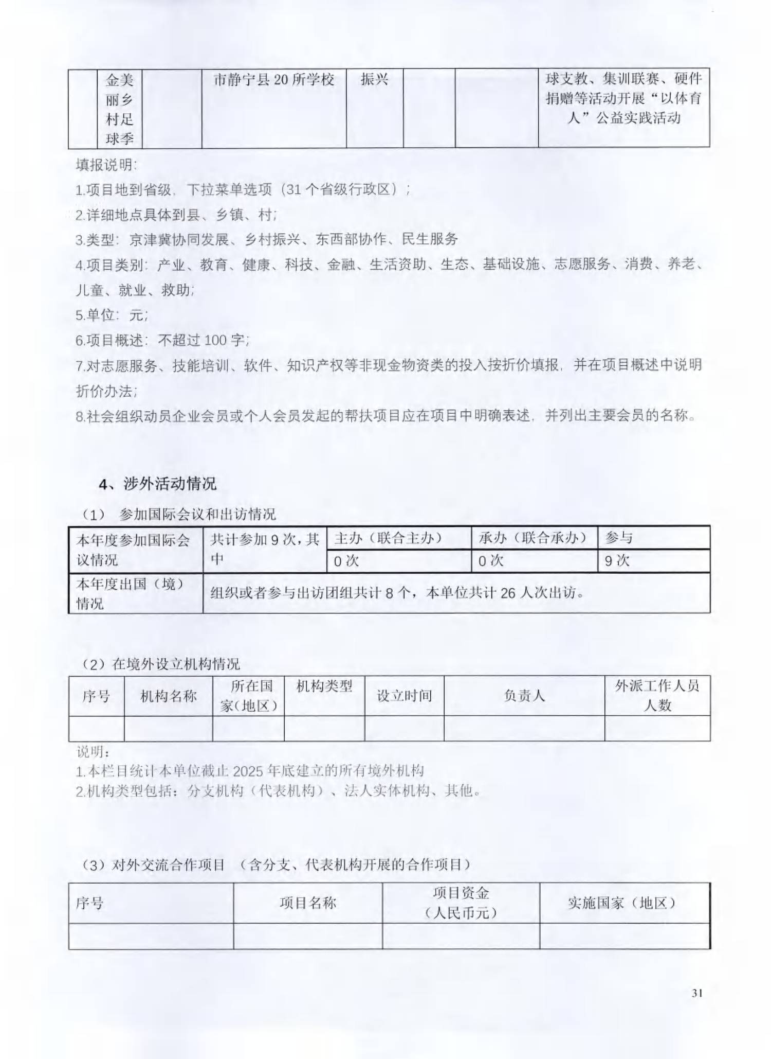 （已压缩）北京姚基金公益基金会2025年度工作报告签字扫描版_30.png
