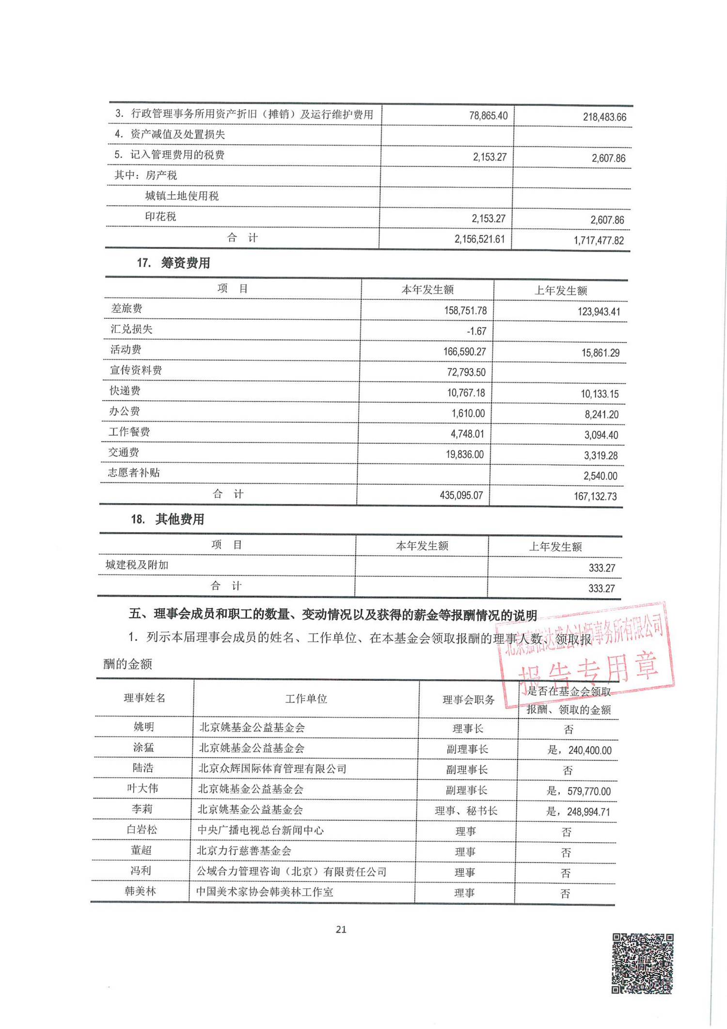 北京姚基金公益基金会2025年机构年审报告（含专项信息审核报告）_20.png