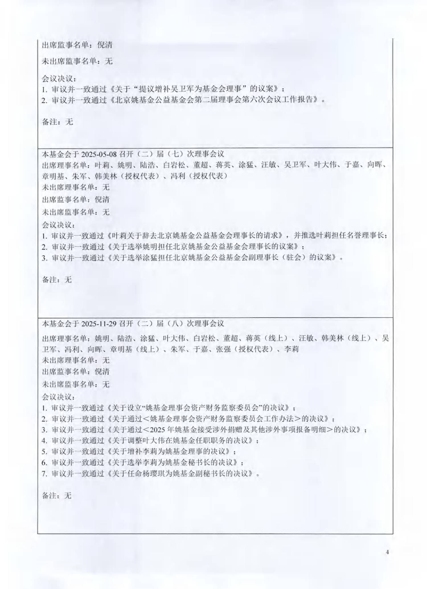（已压缩）北京姚基金公益基金会2025年度工作报告签字扫描版_03.png