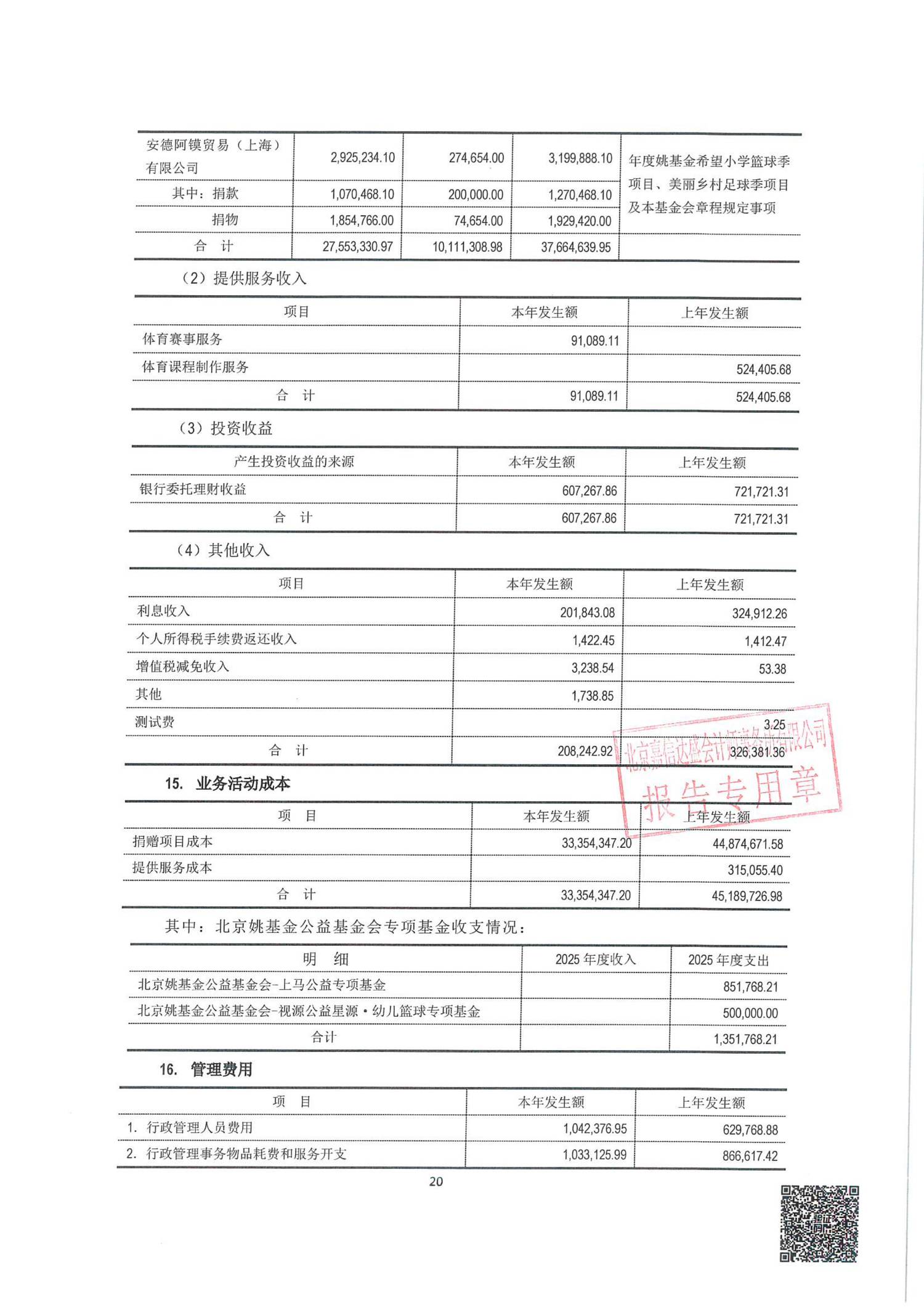 北京姚基金公益基金会2025年机构年审报告（含专项信息审核报告）_19.png