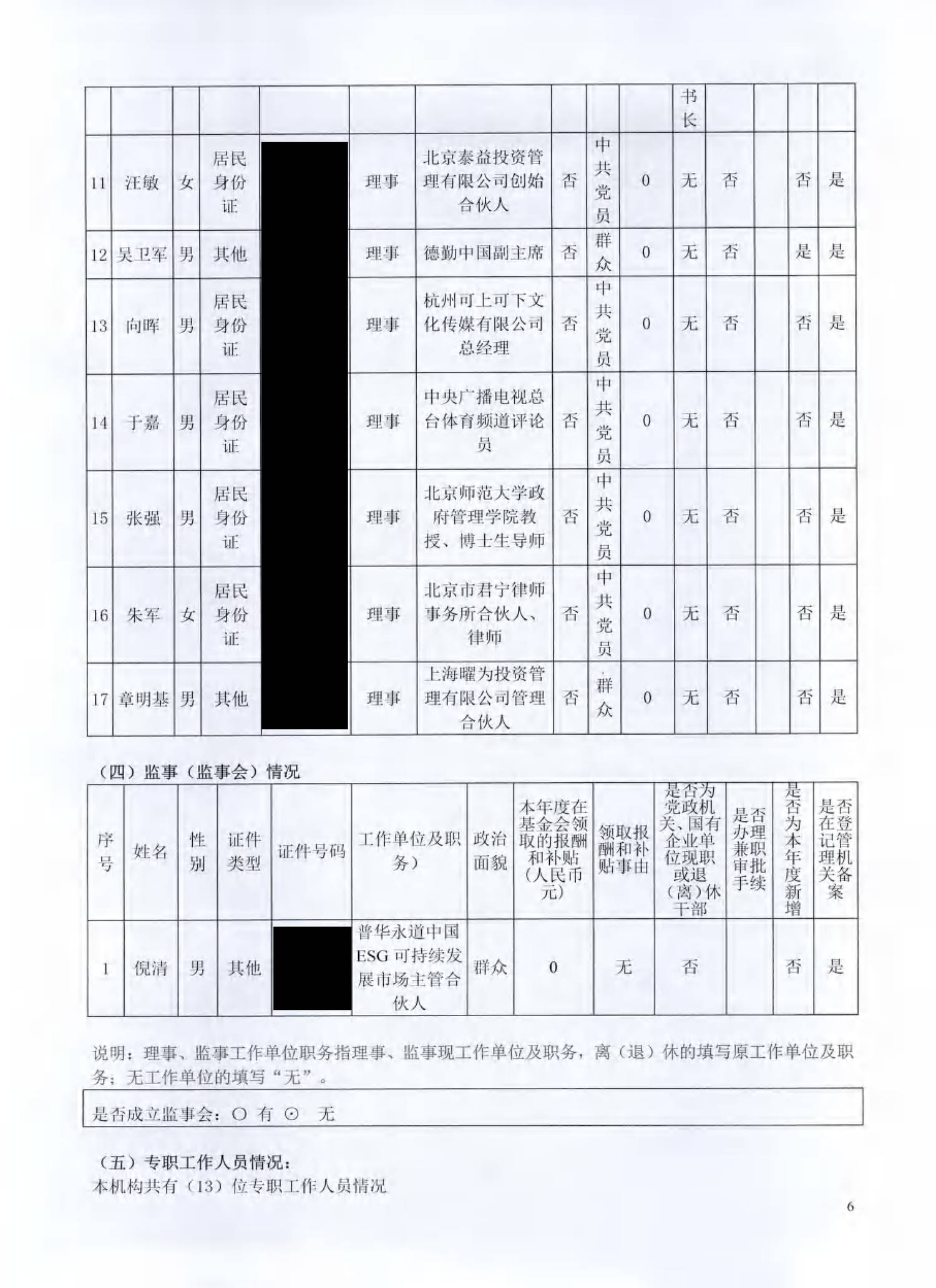 （已压缩）北京姚基金公益基金会2025年度工作报告签字扫描版_05.png