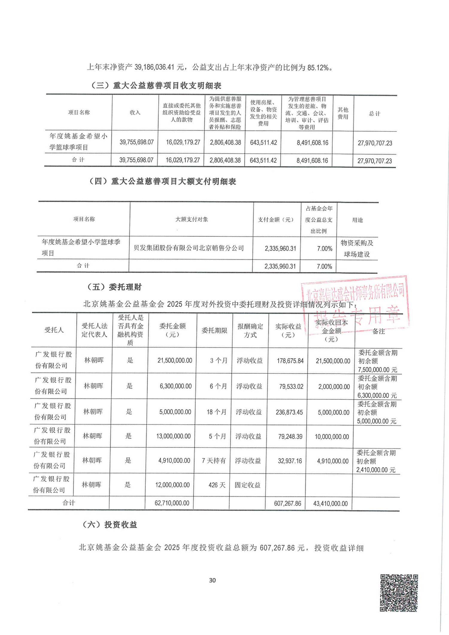 北京姚基金公益基金会2025年机构年审报告（含专项信息审核报告）_29.png