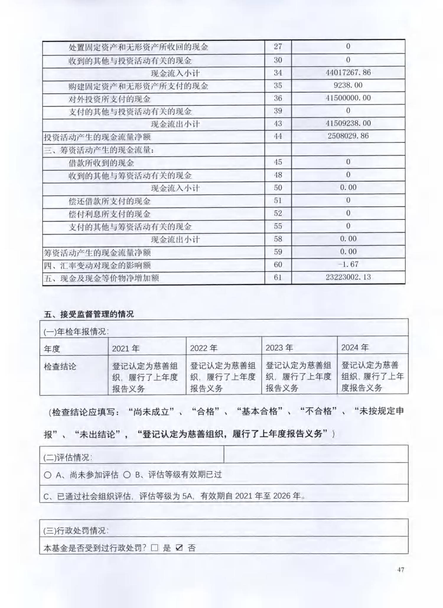 （已压缩）北京姚基金公益基金会2025年度工作报告签字扫描版_46.png