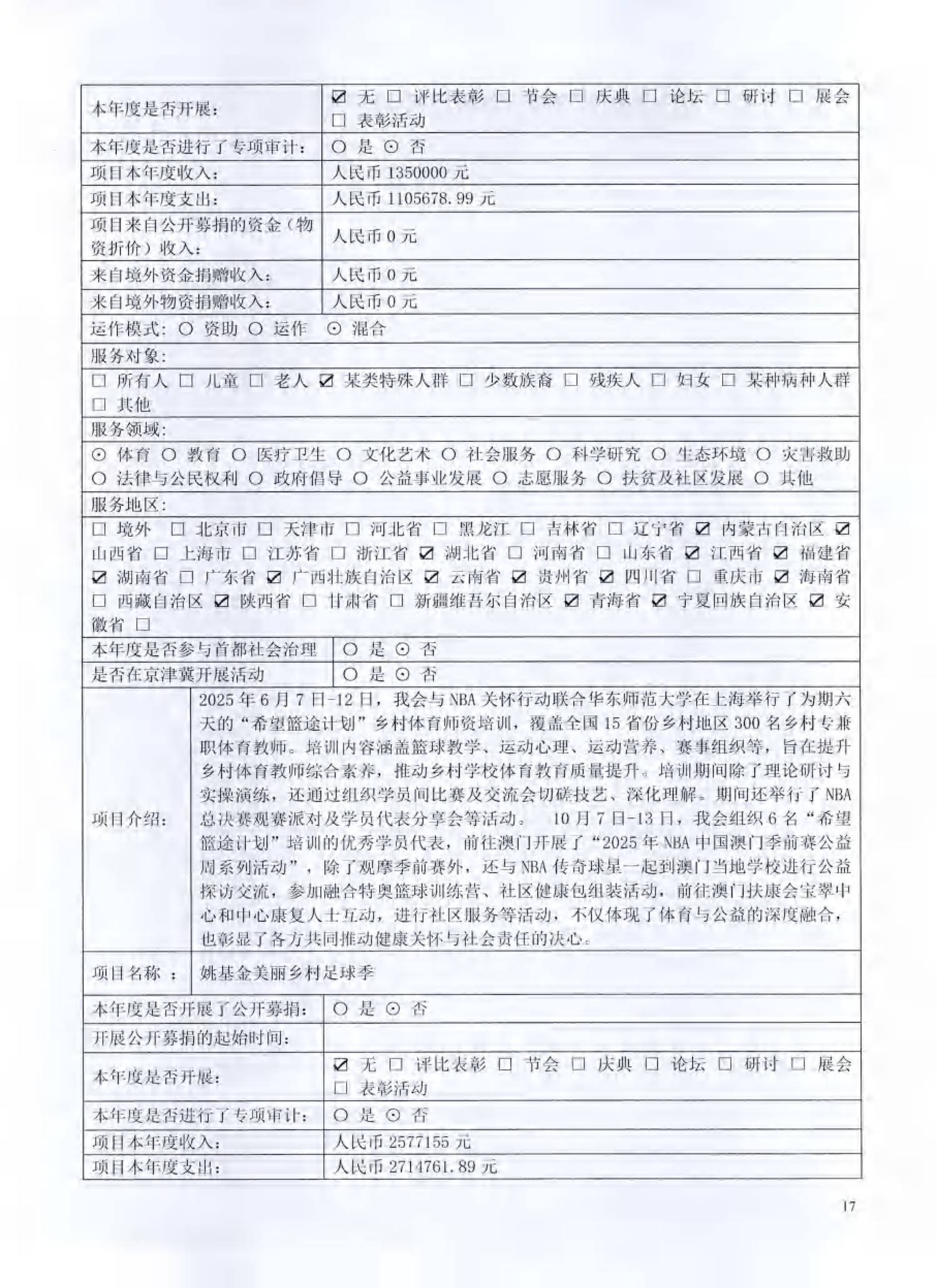 （已压缩）北京姚基金公益基金会2025年度工作报告签字扫描版_16.png