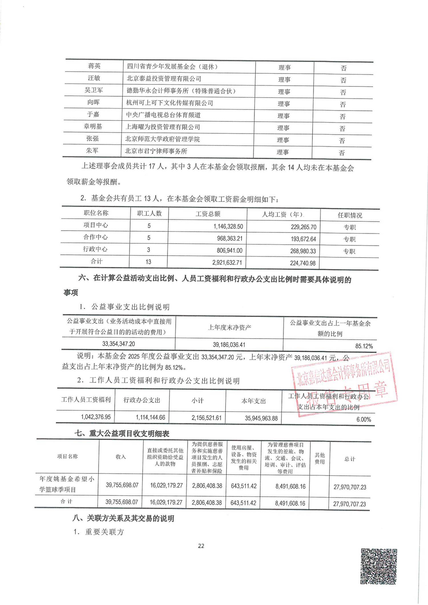 北京姚基金公益基金会2025年机构年审报告（含专项信息审核报告）_21.png