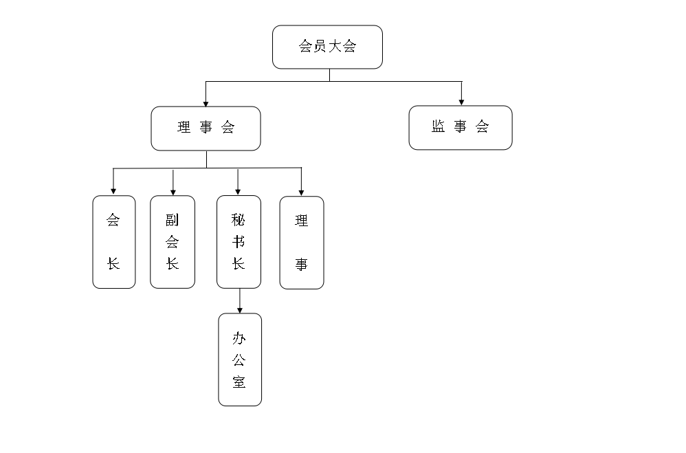 政务微信截图_16710153838750.png