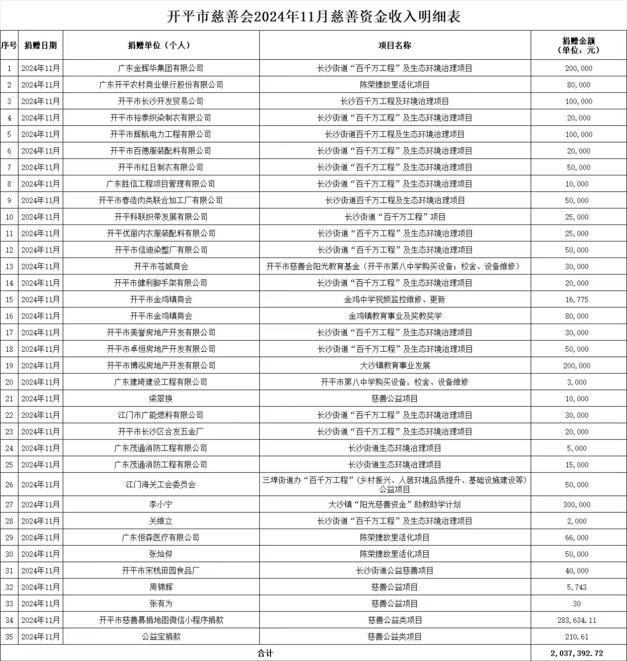 f8349159d821a9771e06abb0d552f0a.jpg