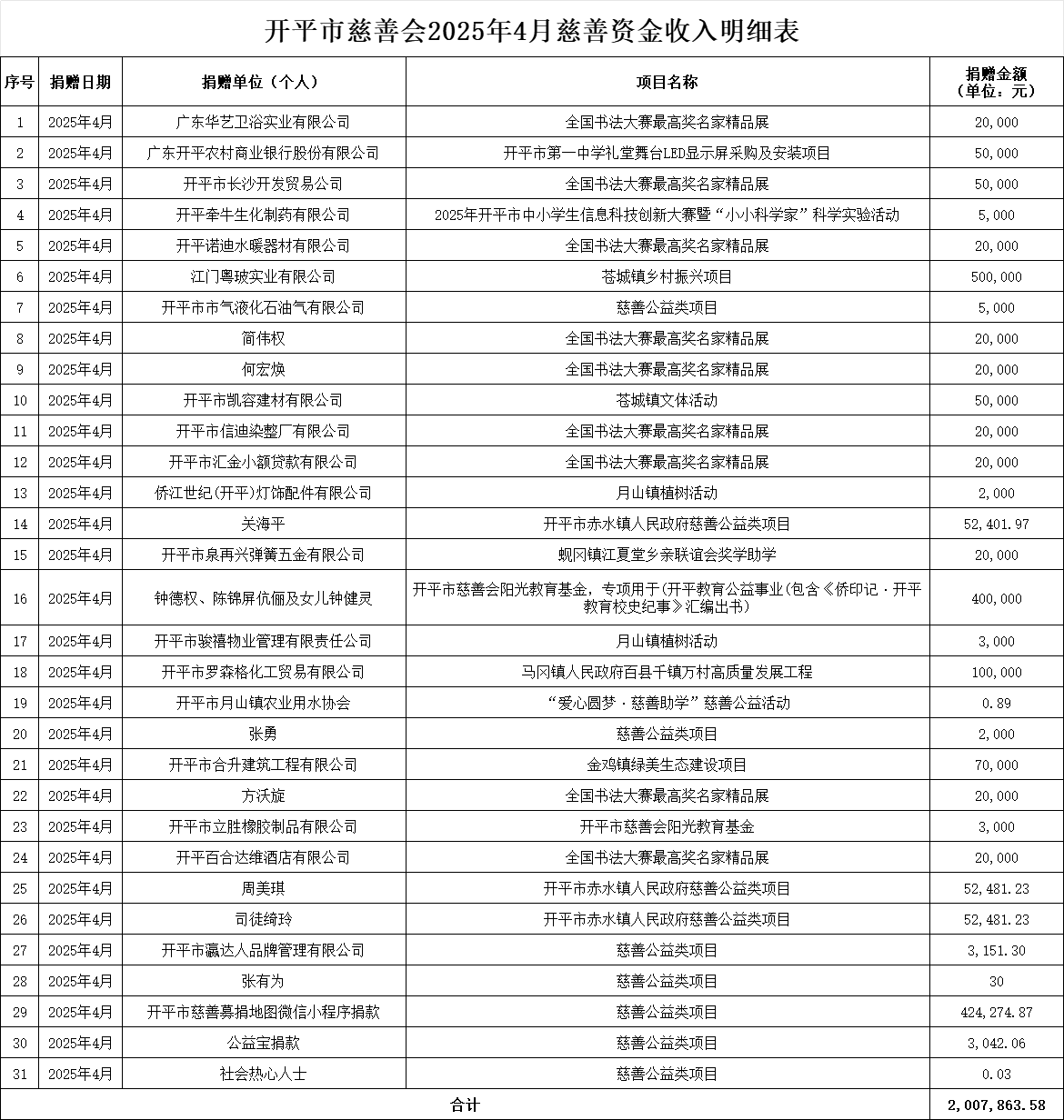 e57a027fda7522cc2017661c812c4c04.png