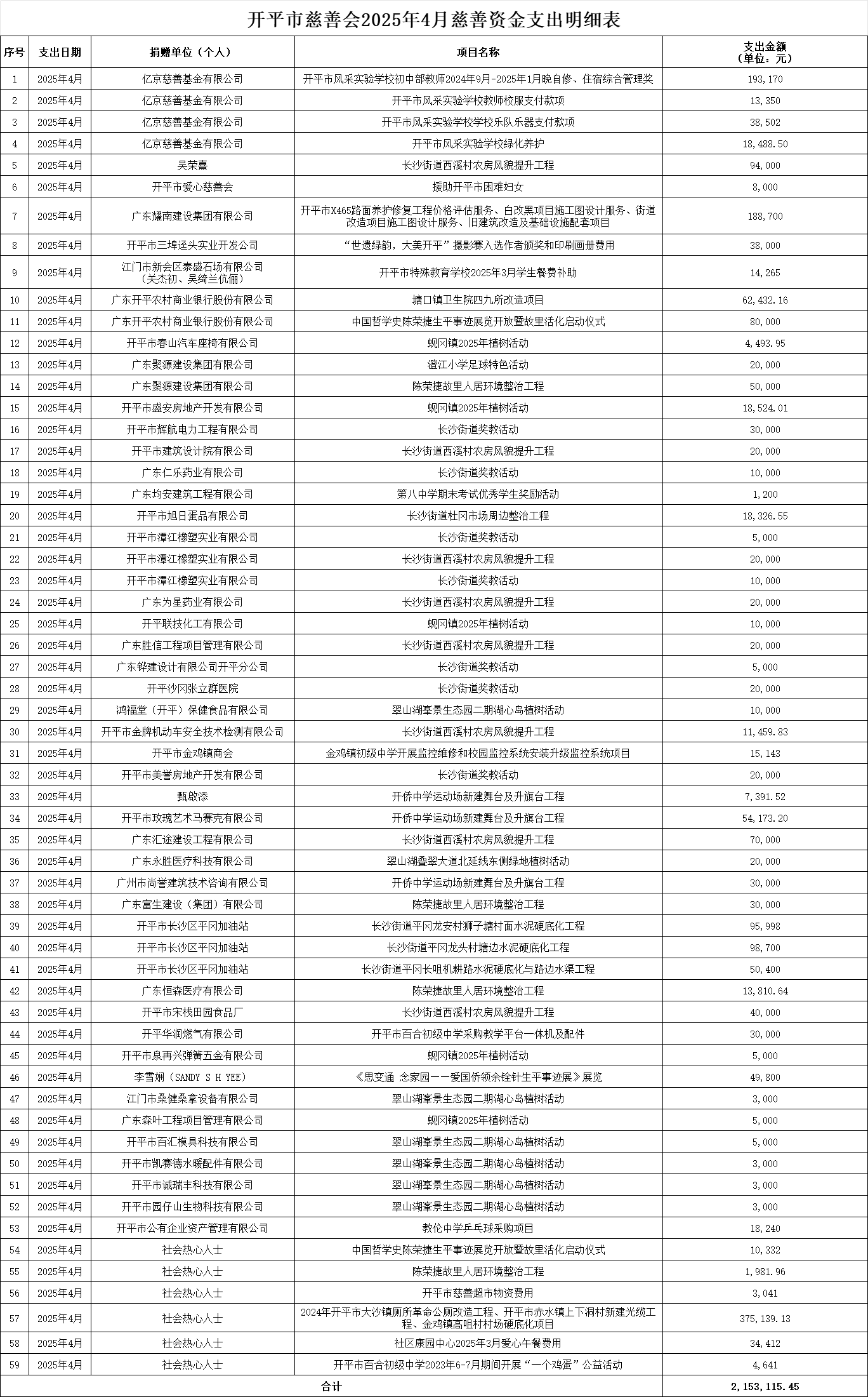 d09642f0387b384adf7aabc848341c10.png