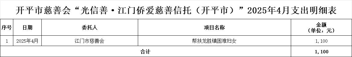 1d11d2de910bb294cd3981ba72190a0f.png