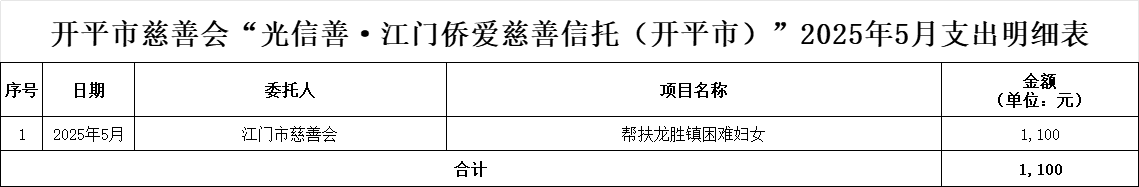 522a5da3a5aa018f4bd345eb2f7d6af5.png