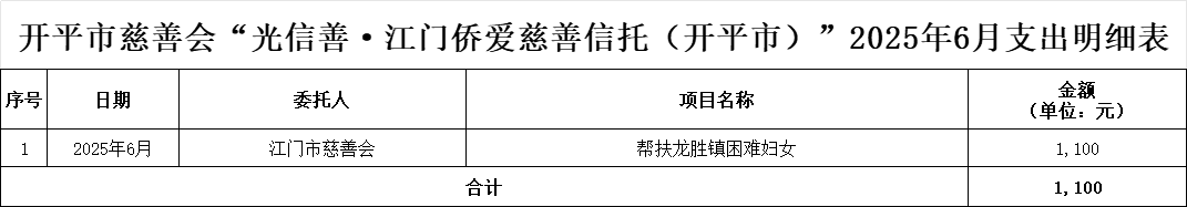 f9721259629f4f7d5f7a3ccc90e166c5.png