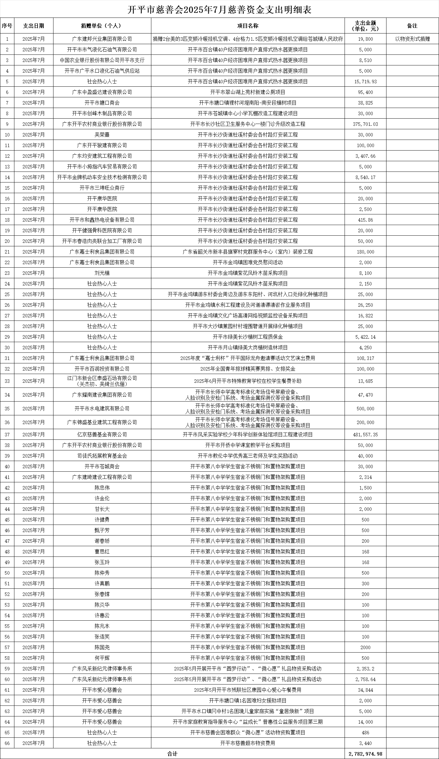 be442334c3d8ff07a0de9a11c50170c7.png