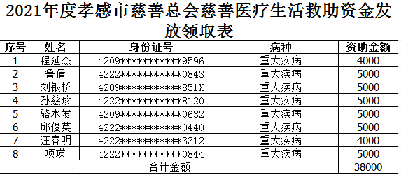 大病2.png