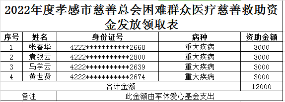 大病3.png