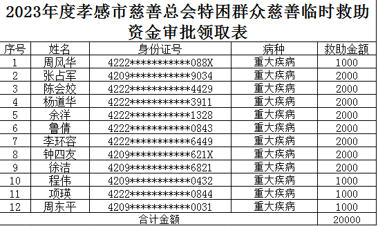 大病3.png