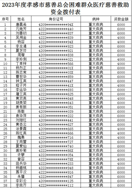 大病1.png