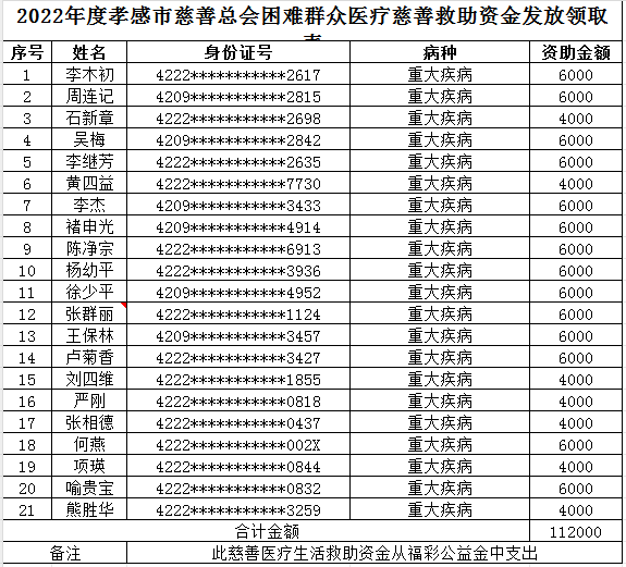 大病4.png
