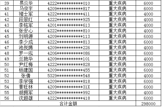 大病2.png
