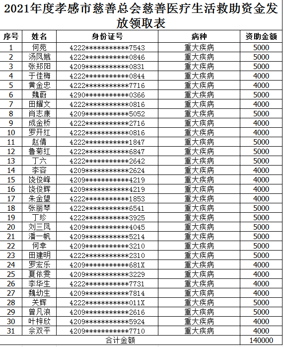 大病1.png