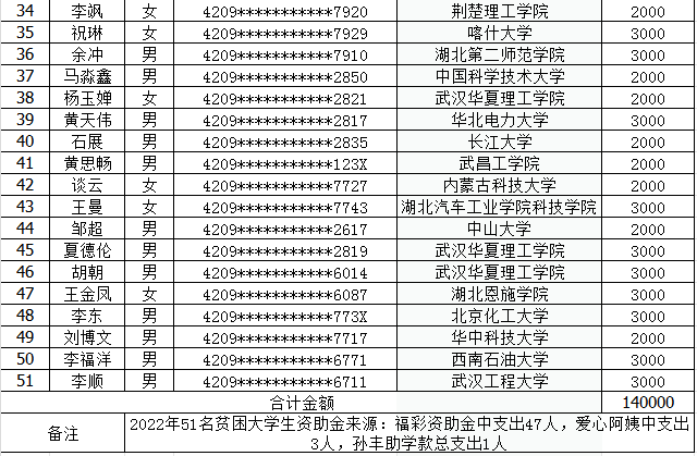 大学生2.png