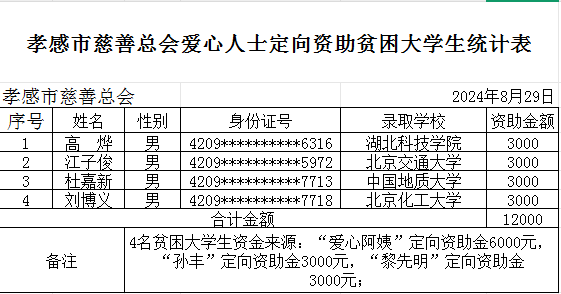 大学生3.jpg