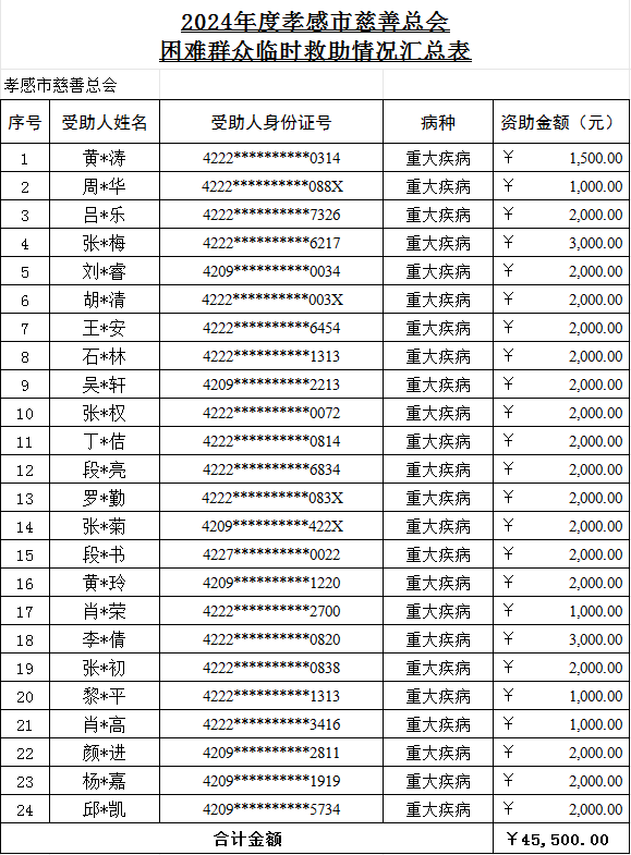 临时救助.png