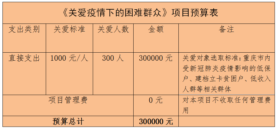 微信截图_20200226130702.png