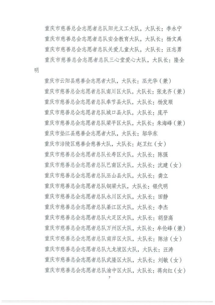 重慶市慈善總會關于公布志愿者總隊組織機構的通知_06.jpg
