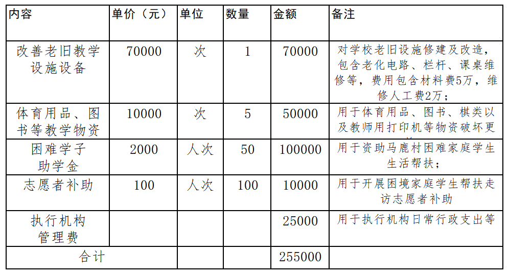 微信截图_20230703184358.png