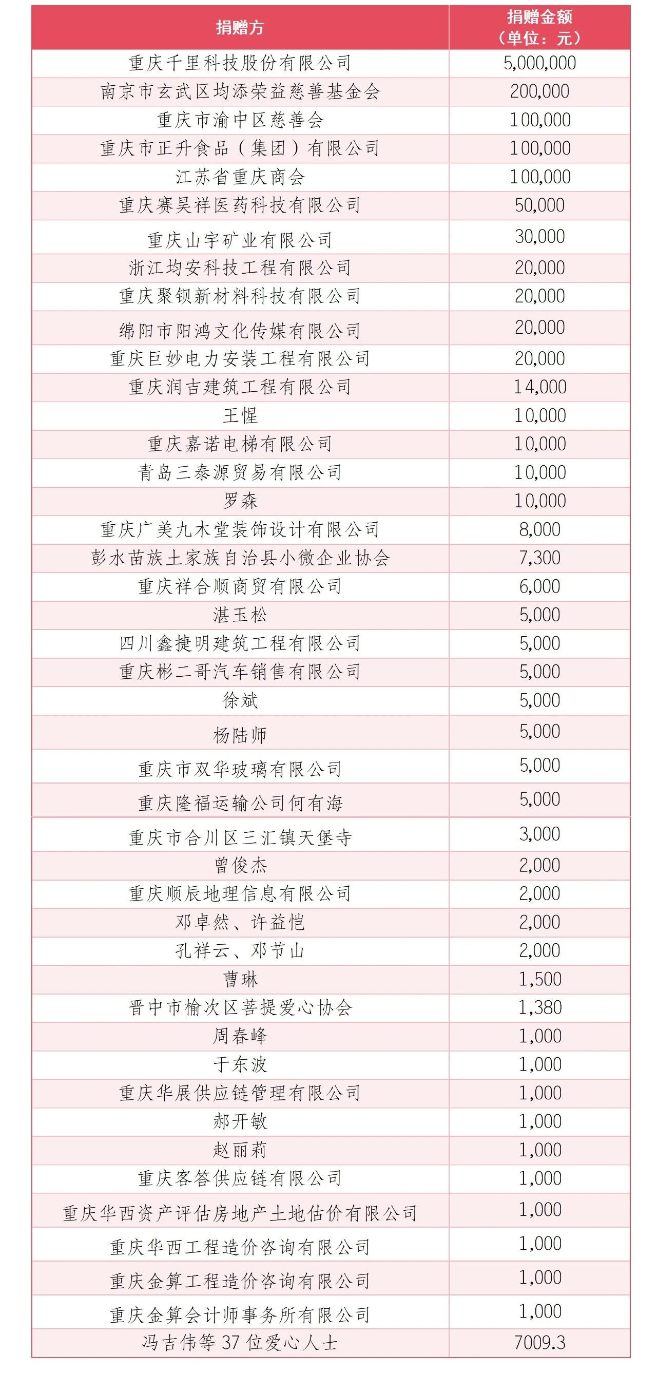 5号.jpg 5号.jpg