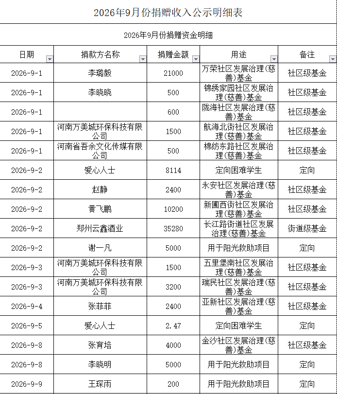 捐赠1.png