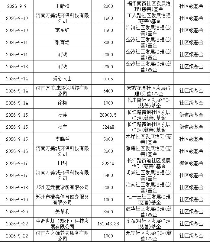 捐赠2.png